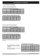 Preview for 30 page of Heatcraft Refrigeration Products BN-PL0208 Specification Sheet