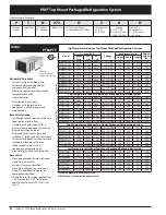 Preview for 34 page of Heatcraft Refrigeration Products BN-PL0208 Specification Sheet