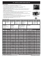 Preview for 36 page of Heatcraft Refrigeration Products BN-PL0208 Specification Sheet