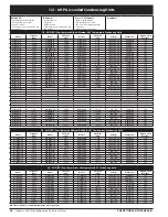 Preview for 38 page of Heatcraft Refrigeration Products BN-PL0208 Specification Sheet