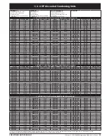 Preview for 39 page of Heatcraft Refrigeration Products BN-PL0208 Specification Sheet