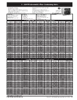 Preview for 43 page of Heatcraft Refrigeration Products BN-PL0208 Specification Sheet