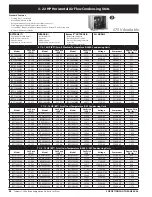 Preview for 44 page of Heatcraft Refrigeration Products BN-PL0208 Specification Sheet