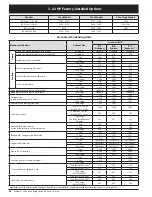 Preview for 46 page of Heatcraft Refrigeration Products BN-PL0208 Specification Sheet