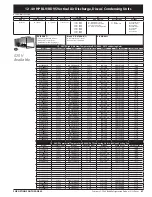 Preview for 47 page of Heatcraft Refrigeration Products BN-PL0208 Specification Sheet