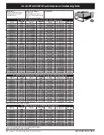 Preview for 50 page of Heatcraft Refrigeration Products BN-PL0208 Specification Sheet