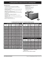 Preview for 51 page of Heatcraft Refrigeration Products BN-PL0208 Specification Sheet