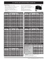 Preview for 53 page of Heatcraft Refrigeration Products BN-PL0208 Specification Sheet