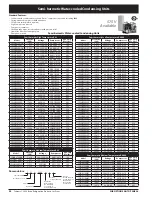 Preview for 54 page of Heatcraft Refrigeration Products BN-PL0208 Specification Sheet