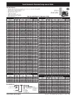 Preview for 55 page of Heatcraft Refrigeration Products BN-PL0208 Specification Sheet