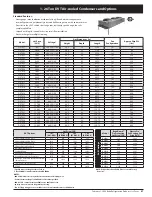 Preview for 57 page of Heatcraft Refrigeration Products BN-PL0208 Specification Sheet