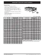 Preview for 59 page of Heatcraft Refrigeration Products BN-PL0208 Specification Sheet