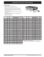 Preview for 61 page of Heatcraft Refrigeration Products BN-PL0208 Specification Sheet