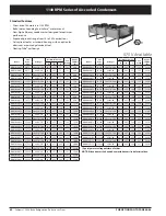 Preview for 62 page of Heatcraft Refrigeration Products BN-PL0208 Specification Sheet