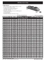 Preview for 68 page of Heatcraft Refrigeration Products BN-PL0208 Specification Sheet