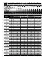 Preview for 11 page of Heatcraft Refrigeration Products Condensing Units H-IM-CU Installating And Operation Manual