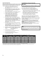 Preview for 16 page of Heatcraft Refrigeration Products Condensing Units H-IM-CU Installating And Operation Manual