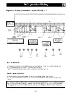 Preview for 10 page of Heatcraft Refrigeration Products H-IM-711C5 Installation & Operating Instructions Manual