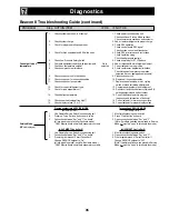 Preview for 35 page of Heatcraft Refrigeration Products H-IM-711C5 Installation & Operating Instructions Manual