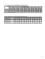 Preview for 9 page of Heatcraft Refrigeration Products H-IM-FL1A Installating And Operation Manual