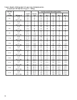 Preview for 10 page of Heatcraft Refrigeration Products H-IM-FL1A Installating And Operation Manual