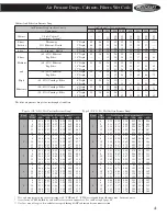 Preview for 41 page of Heatcraft Refrigeration Products HCL03 Technical Bulletin