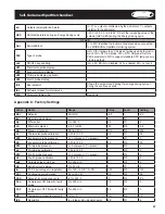 Preview for 27 page of Heatcraft Refrigeration Products LD1C1A Installation & Operator'S Manual