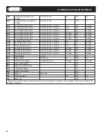 Preview for 30 page of Heatcraft Refrigeration Products LD1C1A Installation & Operator'S Manual