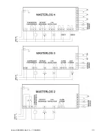 Предварительный просмотр 20 страницы Heatcraft Refrigeration Products Masterlog 4 User Handbook Manual