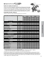 Предварительный просмотр 13 страницы Heatcraft Refrigeration Products PRO3 Top Mount PTT021L6B Installation And Operation Manual