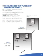 Preview for 5 page of Heatcraft Bohn PRO3 Installation And Operation Manual