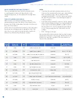 Preview for 14 page of Heatcraft Bohn PRO3 Installation And Operation Manual