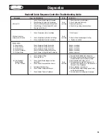 Предварительный просмотр 25 страницы Heatcraft H-IM-QRC Installation And Operation Manual