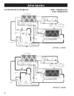 Предварительный просмотр 46 страницы Heatcraft Mohave Installation & Operation Manual