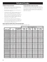 Preview for 54 page of Heatcraft Mohave Installation & Operation Manual