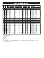 Preview for 68 page of Heatcraft Mohave Installation & Operation Manual