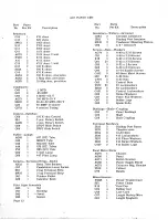 Предварительный просмотр 18 страницы Heath Company Heathkit AG-7 Assembling And Using