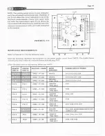 Предварительный просмотр 51 страницы Heath Company Heathkit H9 Assembly Manual