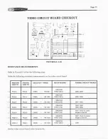 Предварительный просмотр 75 страницы Heath Company Heathkit H9 Assembly Manual