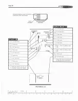 Предварительный просмотр 90 страницы Heath Company Heathkit H9 Assembly Manual