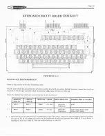 Предварительный просмотр 101 страницы Heath Company Heathkit H9 Assembly Manual