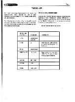 Предварительный просмотр 88 страницы Heath Company Heathkit SB-220 Assembly Manual