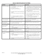 Preview for 15 page of Heath Zenith 7162 Manual