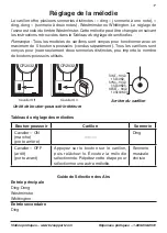 Preview for 17 page of Heath Zenith 7306 Manual