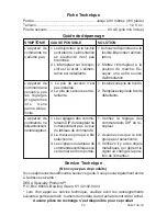 Preview for 22 page of Heath Zenith Heath/Zenith Lighting Control Panel Quick Start Manual