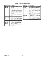 Preview for 15 page of Heath Zenith Motion Sensing Post Light Adapter SL-4100 Owner'S Manual