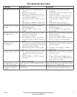 Preview for 7 page of Heath Zenith SECUR360 9304 Manual