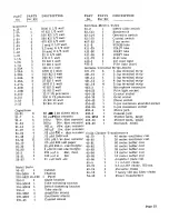 Preview for 19 page of Heath Heathkit DX-35 Assembly Manual