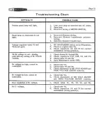 Preview for 31 page of Heath Heathkit IP-17 Assembly Manual