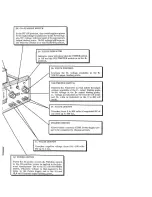 Preview for 43 page of Heath Heathkit IP-17 Assembly Manual